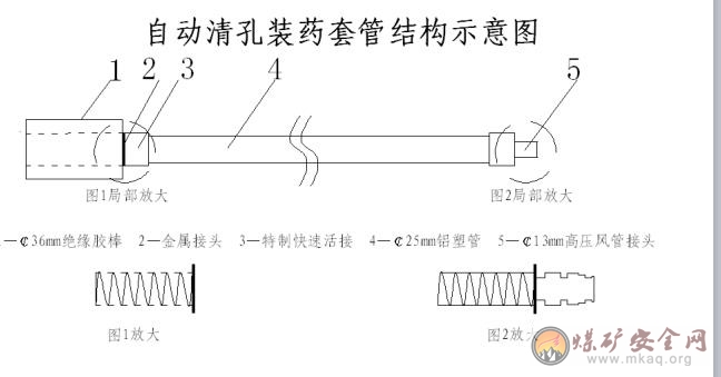 一種深孔自動清孔裝藥套管研制及應用