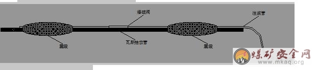 鉆屑回填式封孔技術