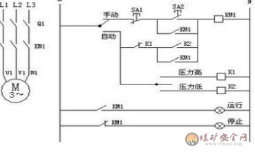 循環水泵自動控制技改