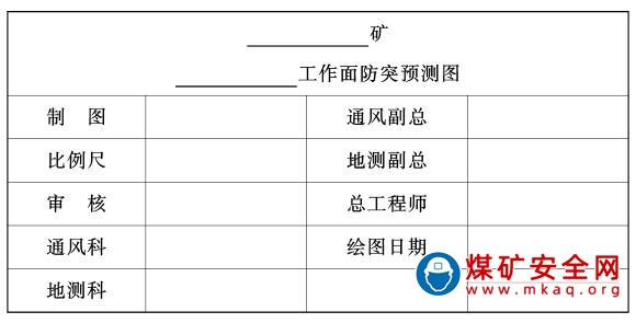 國家礦山安全監察局關于進一步加強煤與瓦斯突出防治工作的緊急通知 礦安〔2021〕51號