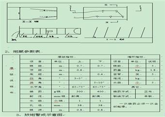 采煤隊二-11081采面兩巷替棚子及維修安全技術措施