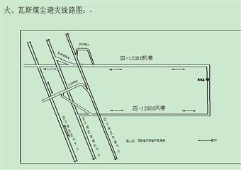 四3-12050采面工作面安裝安全技術措施