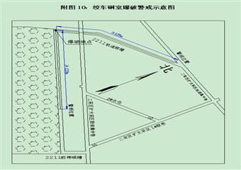 2211綜采工作面收尾安全技術措施