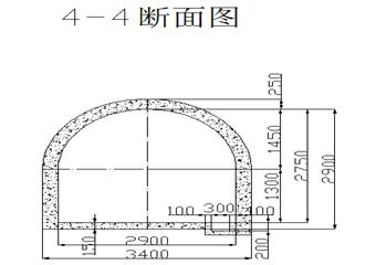 回風巷起底及澆筑地坪作業措施
