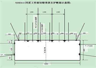 81024-1回采工作面切眼巷道施工安全技術措施