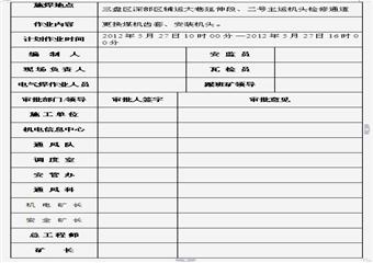 **煤礦井下電氣焊作業安全技術措施