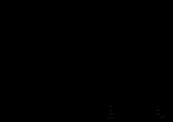 帶式輸送機安全防護設施安裝使用管理標準