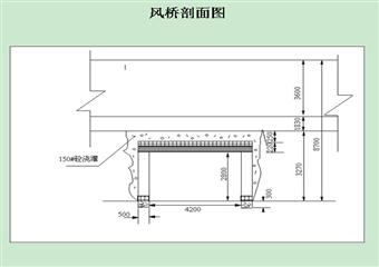 11、12＃層410盤區21014系統巷過410軌道巷風橋施工安全技術措施