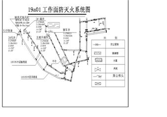 麒麟區柳樹青煤礦防治煤層自燃發火措施