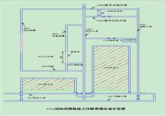 4006運輸順槽綜掘工作面與4006措施巷貫通安全技術措施