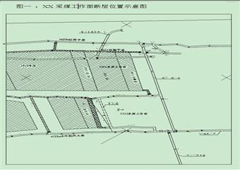 采煤工作面過斷層安全技術措施