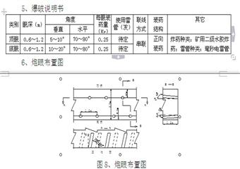 6122工作面過斷層安全技術措施