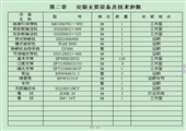 9101綜采工作面設備安裝安全技術措施