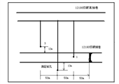 二1-12190采面順層鉆孔預抽煤層瓦斯區域防突措施