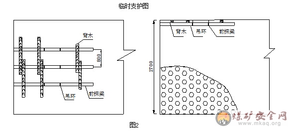 2206膠帶順槽過DF7斷層安全技術措施