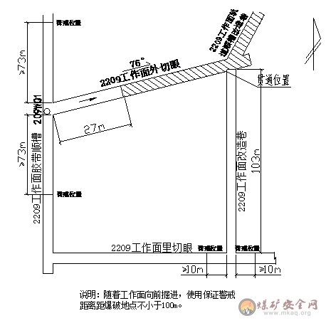 2209外切眼貫通2209改造巷安全技術措施
