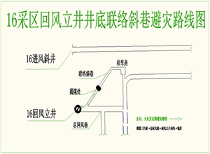16區回風立井絞車房通道揭煤安全技術措施