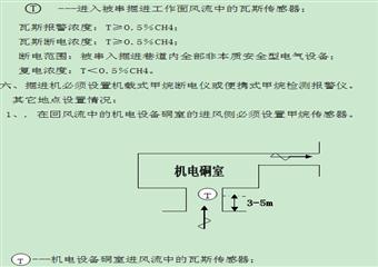 XX煤礦礦井“一通三防”管理制度