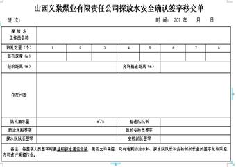 防治水安全確認簽字移交制度