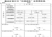 湘永礦業公司關于 “五好班組”、“明星班組長”、 “紅旗連隊”的評選辦法