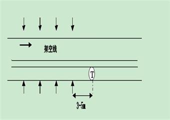 玉龍煤礦一通三防管理制度及安全責任制匯編