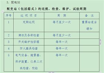 221煤礦設備定期試驗制度