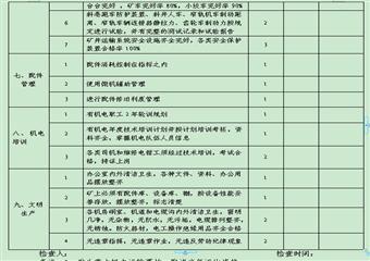 陜西煤炭建設公司機電管理制度匯編