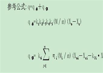 采煤工作面瓦斯綜合治理設計基本規定