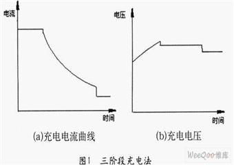 某煤礦機運隊2012年管理制度匯編