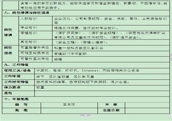 陜西陜煤彬長礦業綜采一隊職責及崗位說明書