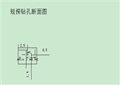 潘家窯煤業防治水制度匯編