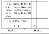曹家山煤業安全管理十八項制度匯編