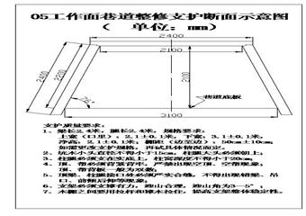 150105工作面回風、運輸順槽整修作業安全技術措施