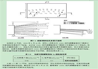 嘉峰煤礦33041回風順槽石門揭煤工作面消突措施研究