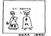 如此關系  解秀鳳漫畫作品