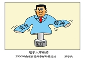 甩手大掌柜的 蘇學兵漫畫作品