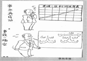 事業再成功 事故一場空 李向東漫畫作品