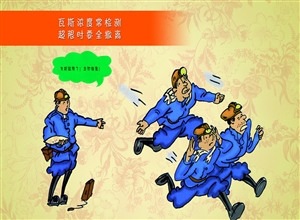 瓦斯濃度常檢測 超限時要全撤離