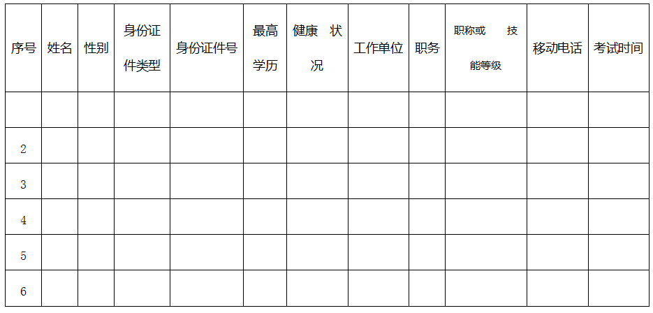 黑龍江煤礦安全監察局關于做好2019年全省煤礦安全生產管理人員安全生產知識和管理能力考核工作的通知
