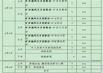 煤礦新工人安全生產培訓大綱