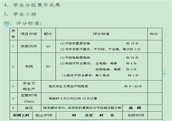 接觸器聯鎖正反轉控制接線模擬實驗