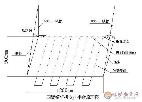 四臂錨桿機支護平臺的優化設計