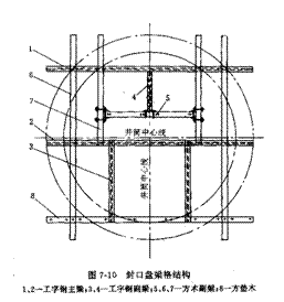 文本框:  