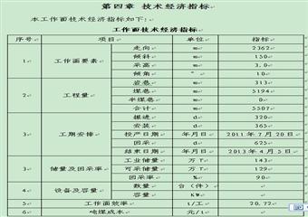1207工作面設計說明書