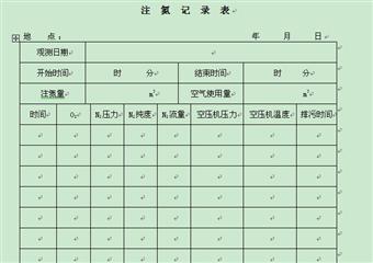 23103綜放工作面注氮防滅火專項設計