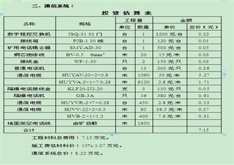 某煤礦礦井防塵供水系統 壓風系統井下通信系統技術改造設計