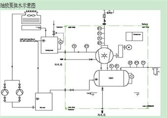康華2012年煤礦瓦斯抽放系統方案設計