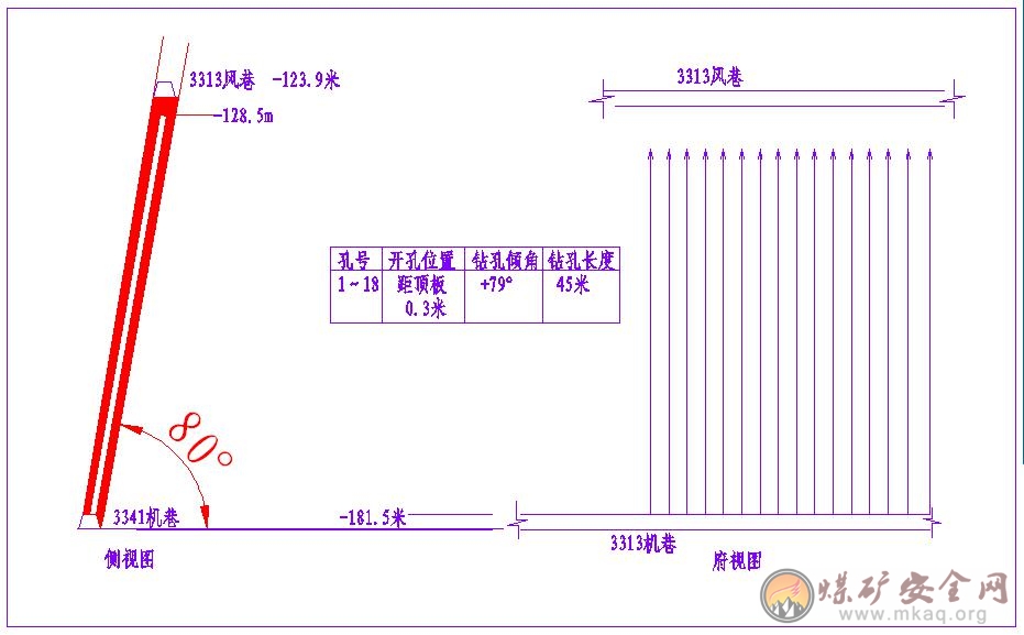 順層鉆孔預抽3313工作面區域煤層瓦斯防突措施設計說明書