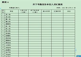 高莊礦2011年礦井大面積停風應急救援預案演練方案