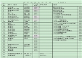 新疆天順煤礦安全生產事故綜合應急預案
